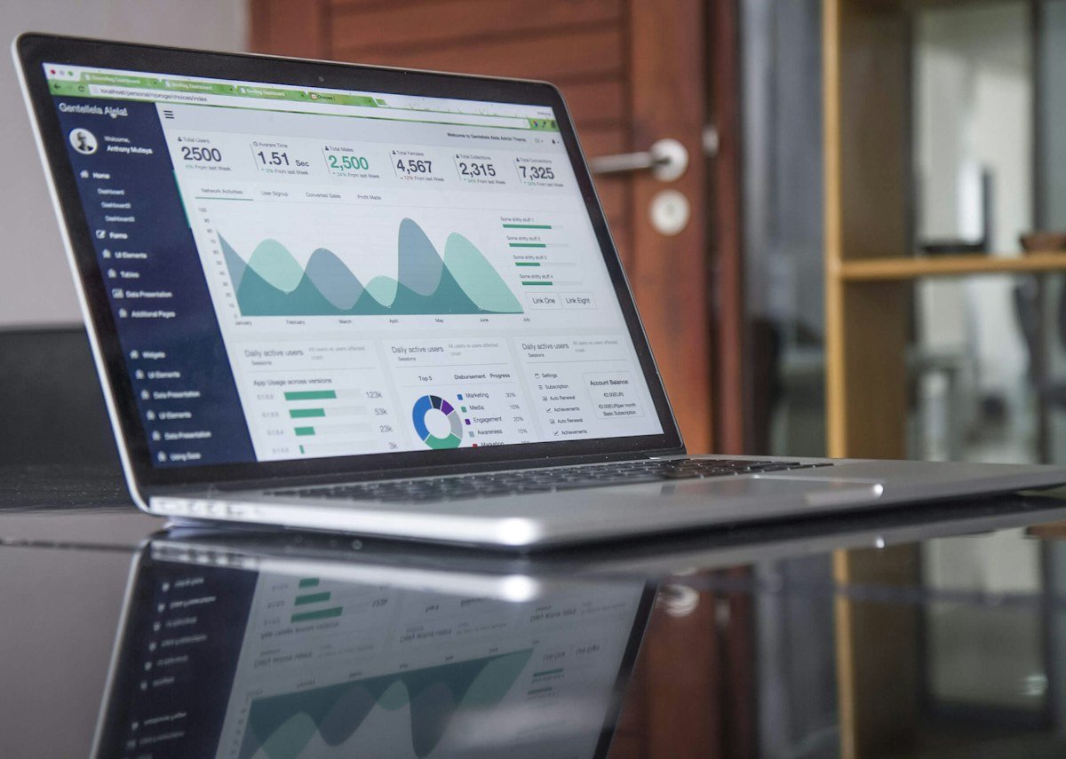 Foreign Direct Investment in Kosovo financial growth chart on digital monitor